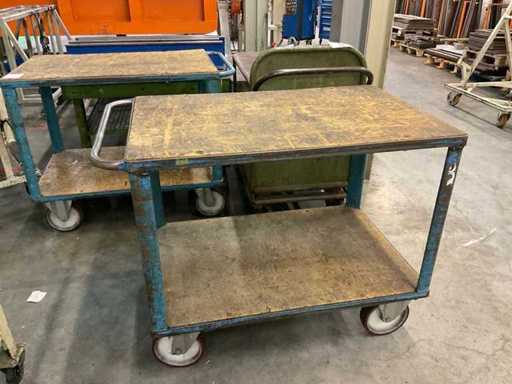 Tramway d’étagère (3x)