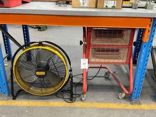 Ventilator en verwarmer