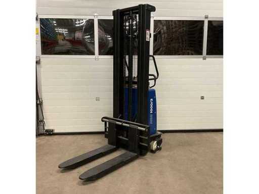 Installation material, tools and sanitary ware