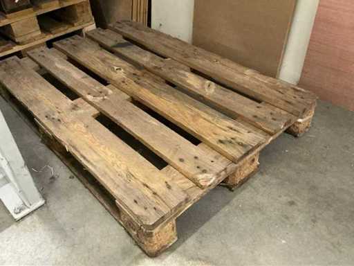 Euro Pallet (20x)