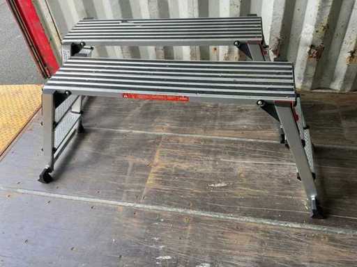 Veiligheidswandelpad