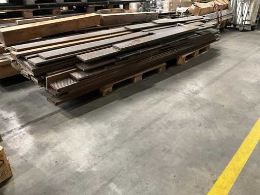 Grundstücksdeckungstafel