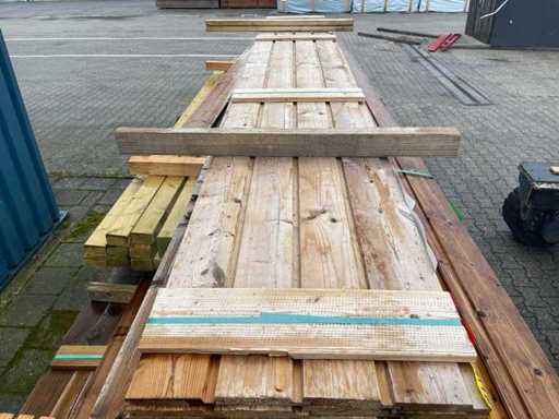 Thermo Vuren Channelsiding 3000-3900x140x18mm (20x)