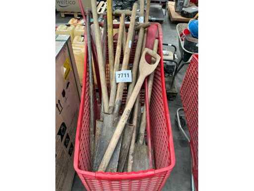 Divers outils à poignée
