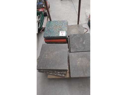 Polyethyleenplaten en kraanstabilisatoren