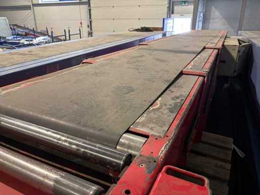 Fascia del telescopio CALJAN