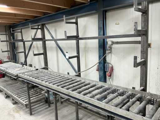 Draagarmstelling (2x)