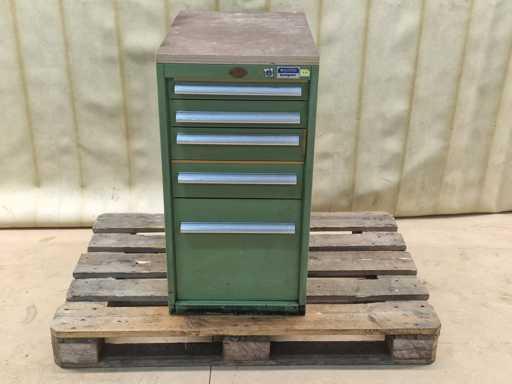 GÖDDE KOMPAKT Werkstattschrank 5-Schubladen mit Inhalt