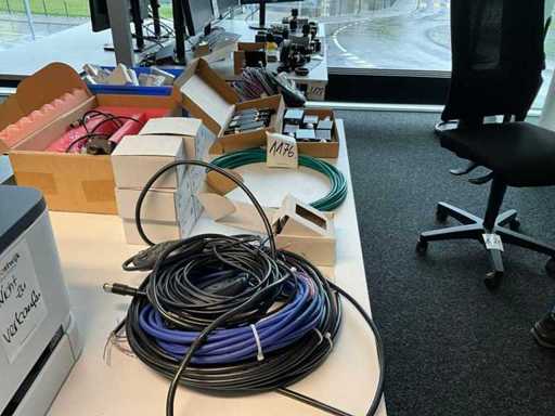 Post Optical Cameras to Industrial Automation