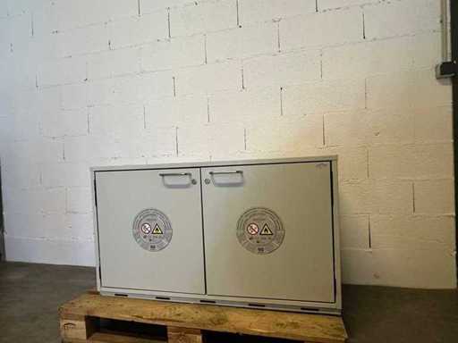 ASECOS – 90 min – Sicherheitsschrank