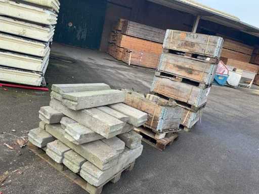 waaltjes en klinkers en opsluitbandjes