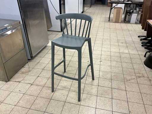Plastic bar stools (28x)