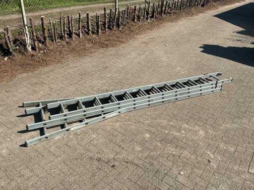 Scara de extensie DIRKS