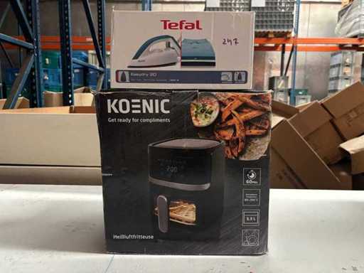 Retourware 