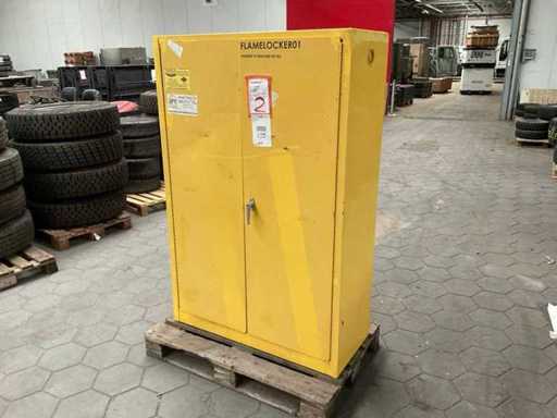 Fire-resistant cabinet