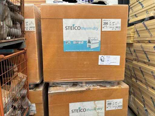 Steico Therm Dry Insulation