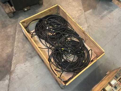 Partij Coax kabel
