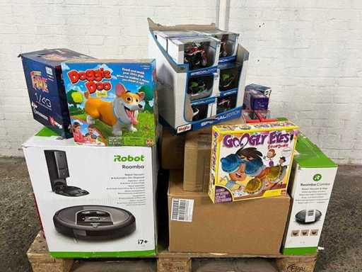 Pallet Retourgoederen