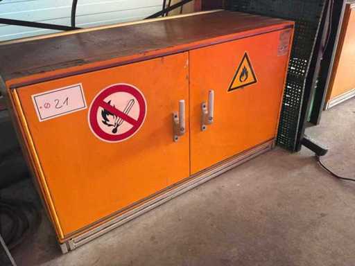 DÜPERTHAL - 2.41.000-C - Gevarenbeschermingskast zonder inhoud