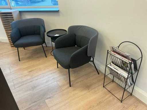 Ustawienie poczekalni