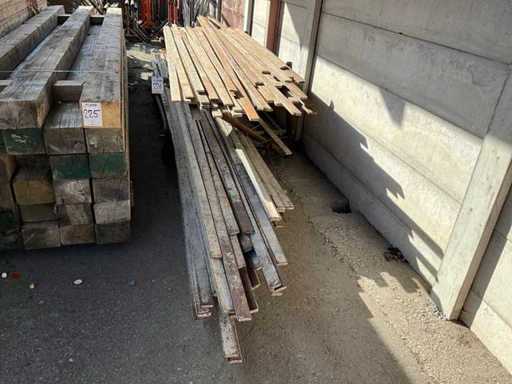 Un sacco di discorsi