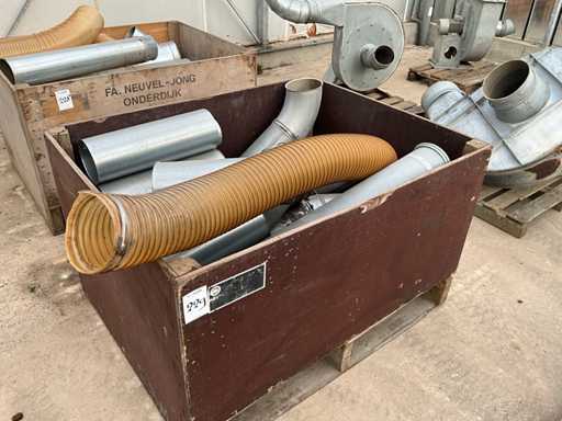 Diverse luchtkanalen