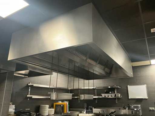 Afzuigkap rvs