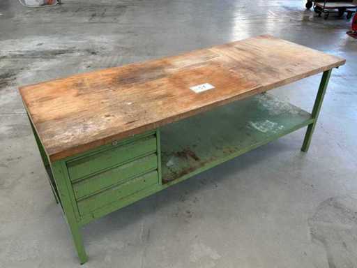KAISER+KRAFT Workbench