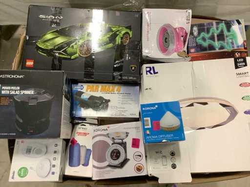 Paletten-Rückgabewaren