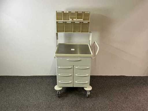 Maquet - Medulit Anästhesiewagen - Anästhesie