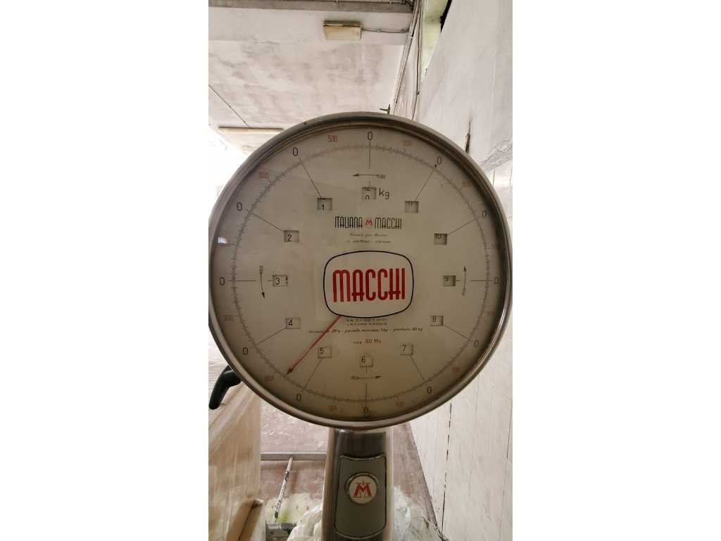 Macchi - Weighing Scale