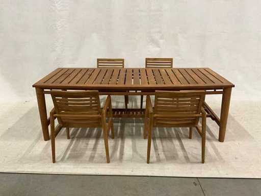 Zestaw ogrodowy o wymiarach 250 cm.