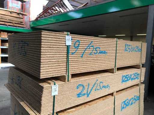 OSB sheets 25mm 1250x2500mm (19x)