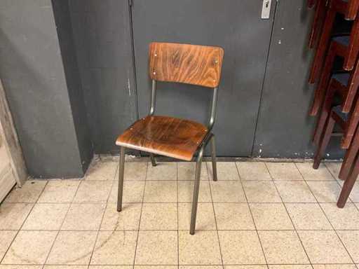 Scaune școlare (23x)