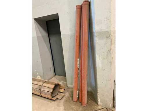 Țeavă PVC 110x3,2x2000mm (3x)