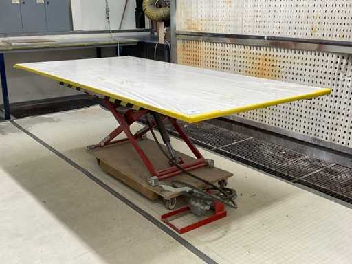 Eurokraft Mobiele schaarheftafel