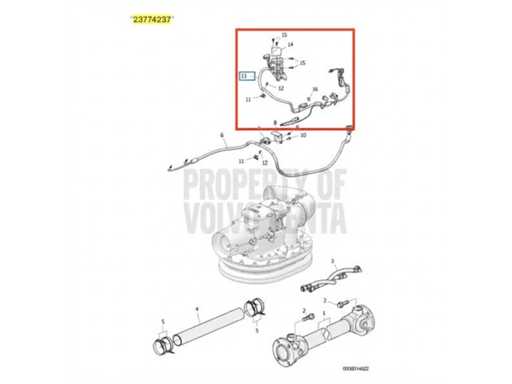 Volvo Penta IPS EVC 2.0 cable loom - 23774237