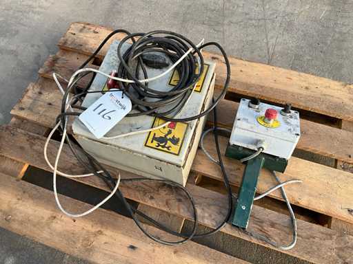 Schakelkast met bedieningspaneel