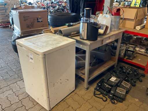 Rodzina gospodarstw domowych