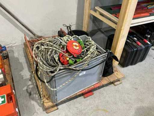 Protection contre les chutes de la fête