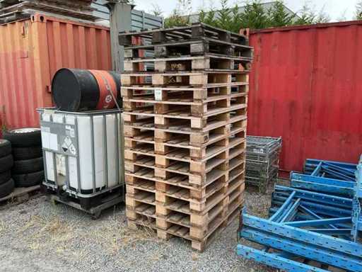 Lubrifiant extérieur ouvert