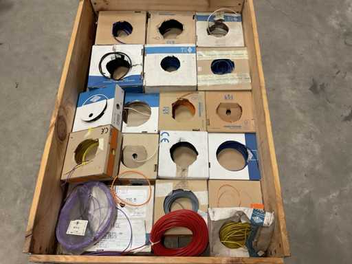 Charge von Installationsdraht