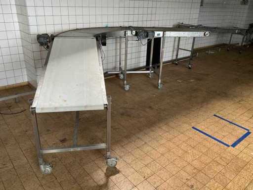Convoyeur courbe Capway Systems