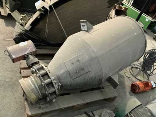 Pâlnie de umplutură din oțel inoxidabil