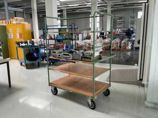 Cărucior de depozitare cu conținut