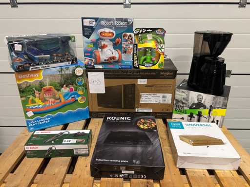 Partij - Retourgoederen