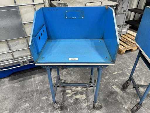 Krieg - Prüfplatzwagen Rollbar