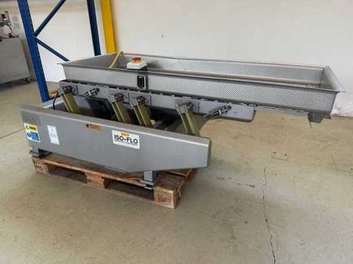 ISO-FLO - MVIFD - 2005 - Rüttler Portionierer