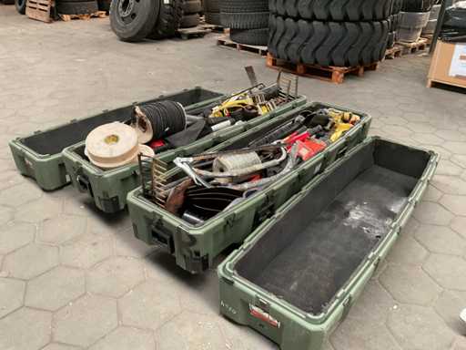 Pioneer kit in transportbox