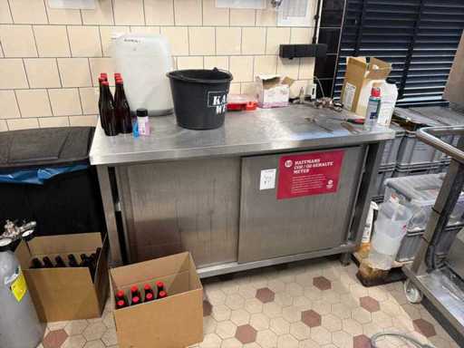 Workbench